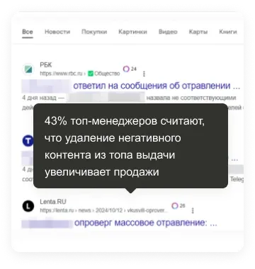 Получение инвестиций